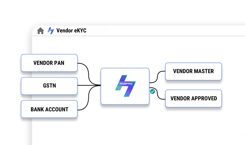 HubPro vendor eKYC verification