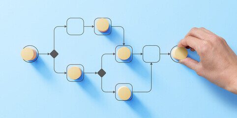 Business process management and automation concept with person moving wooden pieces on flowchart diagram. Workflow implementation to improve productivity and efficiency. Management and organization.