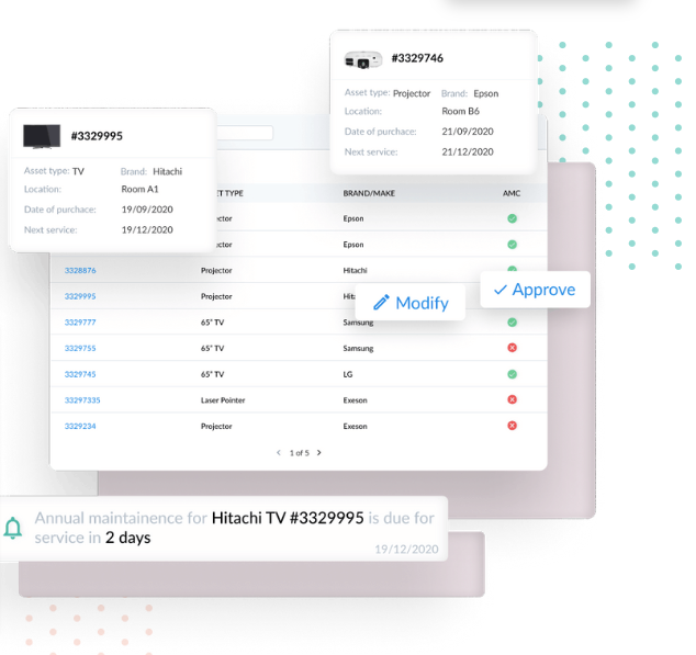 Asset management dashboard overview